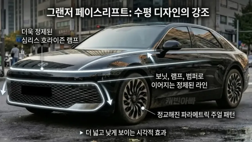 Hyundai Grandeur GN7 PPF施工事例｜費用目安と仕上がり 施工写真 2-2